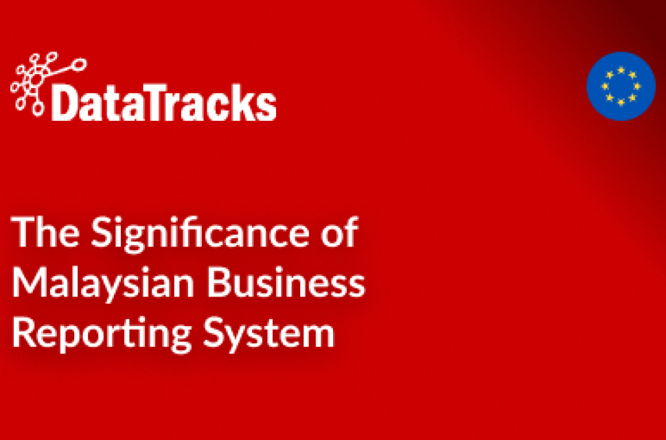 The Significance of Malaysian Business Reporting System